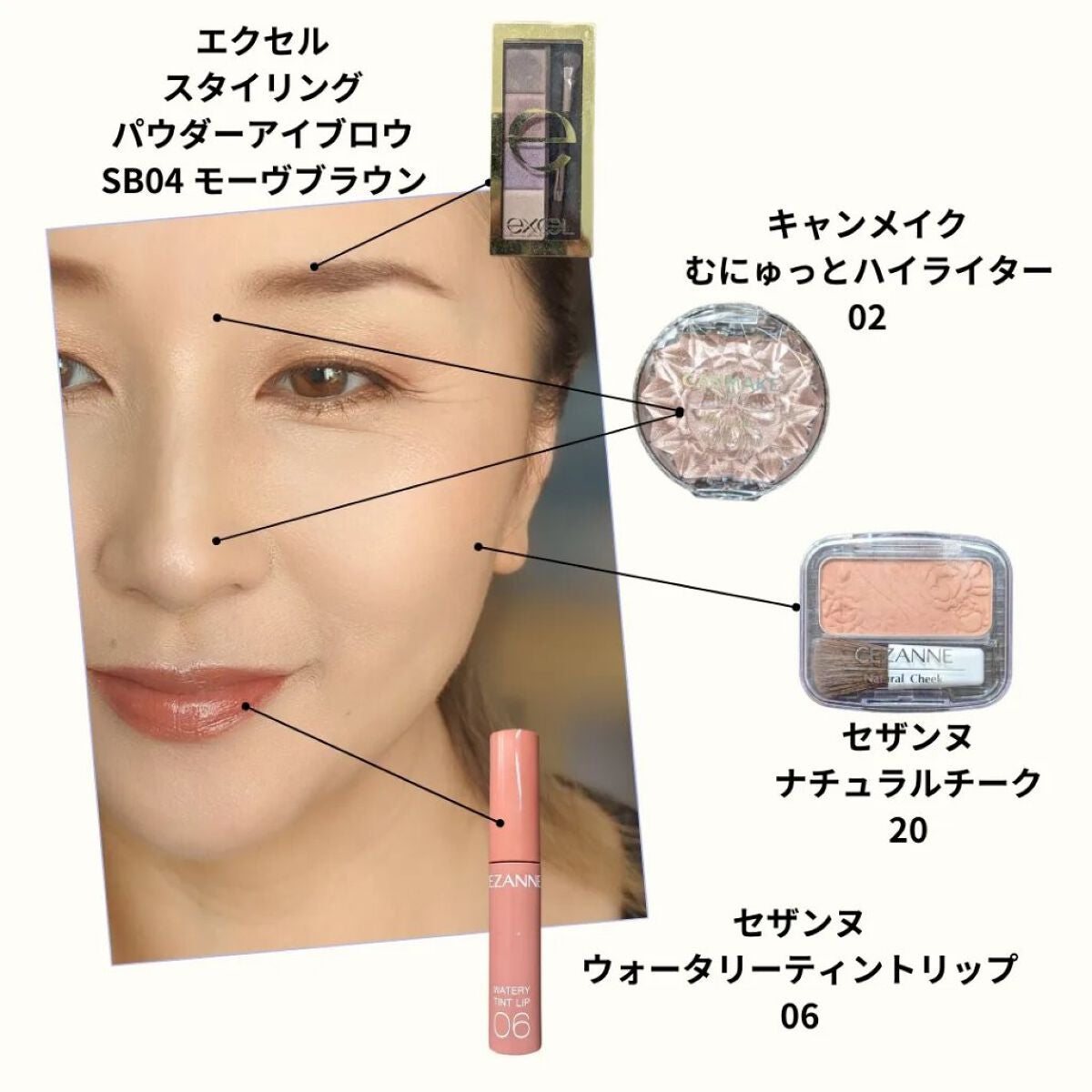 ベージュトーンアイシャドウ/CEZANNE/アイシャドウパレットを使ったクチコミ(7枚目)