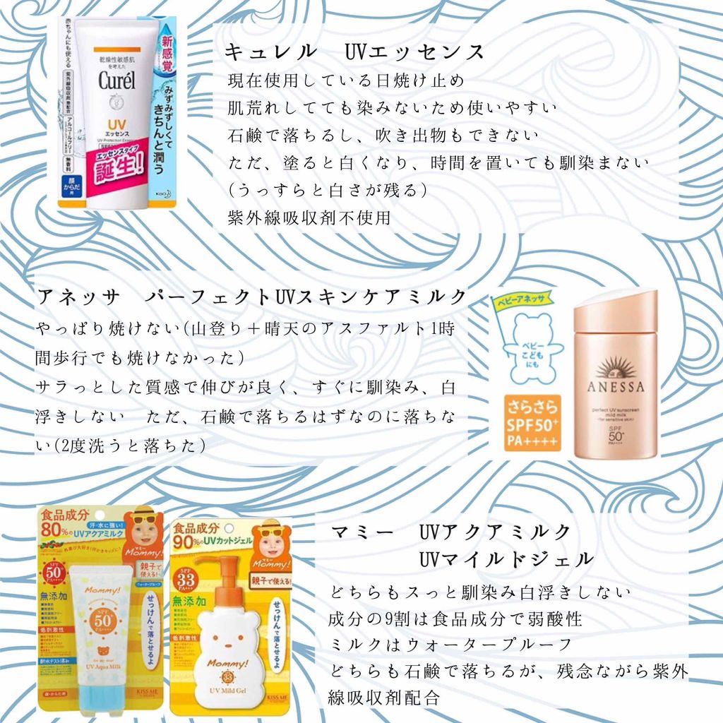 ビオレUV のびのびキッズミルク SPF50+/ビオレ/日焼け止めミルクを使ったクチコミ（3枚目）