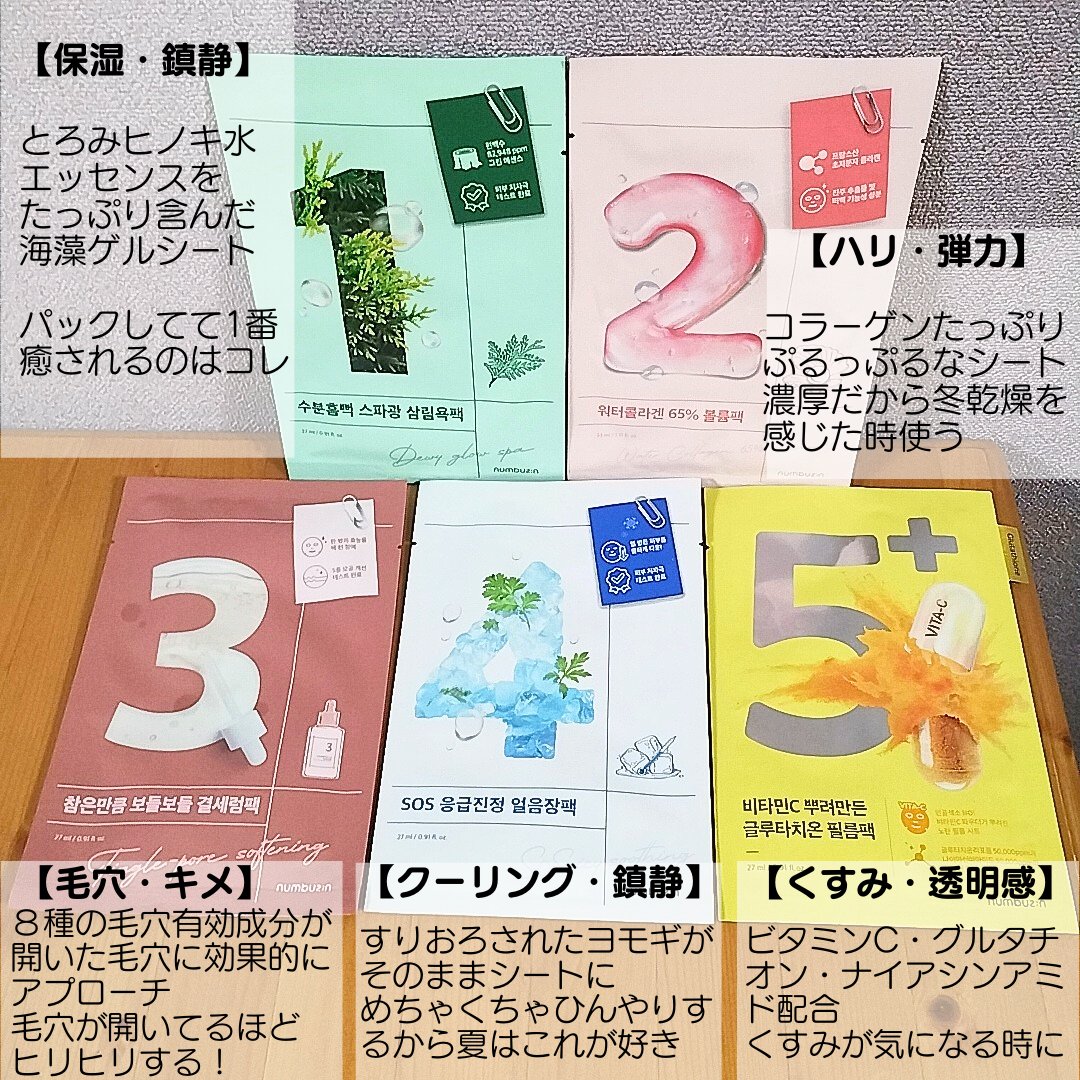 1番 ヒノキ水81%シートマスク/numbuzin/シートマスク・パックを使ったクチコミ（1枚目）