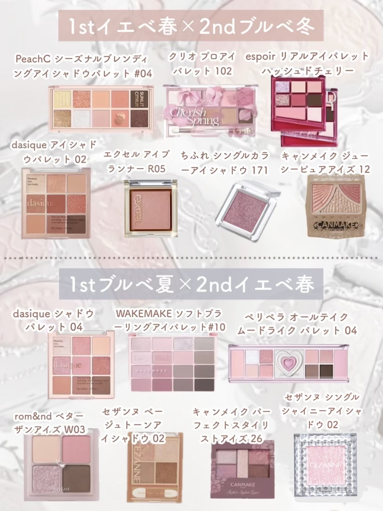 スキニーリッチシャドウ/excel/アイシャドウパレットを使ったクチコミ（3枚目）