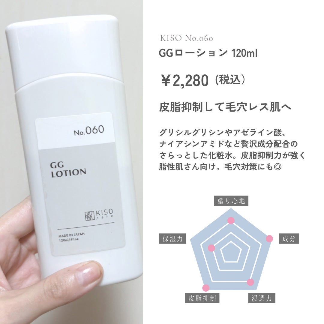 GGローション/KISO/化粧水を使ったクチコミ(2枚目)