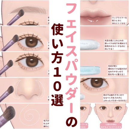 UVクリアフェイスパウダー/CEZANNE/プレストパウダーを使ったクチコミ(1枚目)