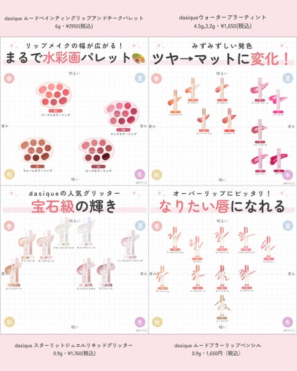 シャドウパレット/dasique/アイシャドウパレットを使ったクチコミ(9枚目)