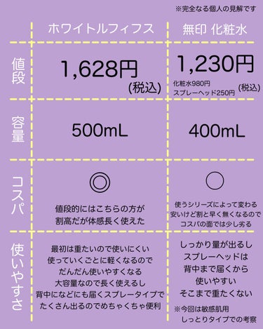 化粧水・敏感肌用・しっとりタイプ/無印良品/化粧水を使ったクチコミ（5枚目）