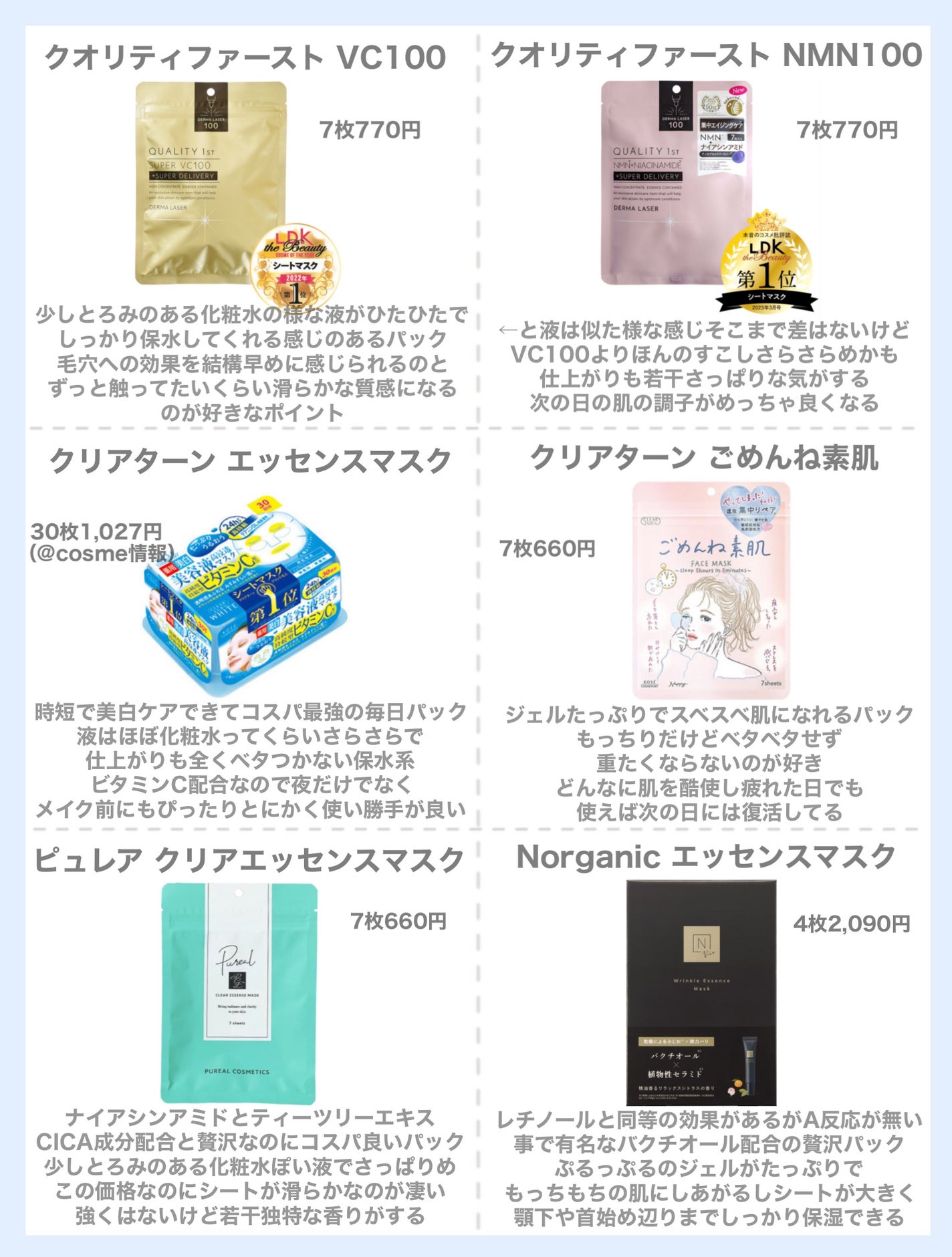 ミノン アミノモイスト ぷるぷるしっとり肌マスク/ミノン/シートマスク・パックを使ったクチコミ(1枚目)