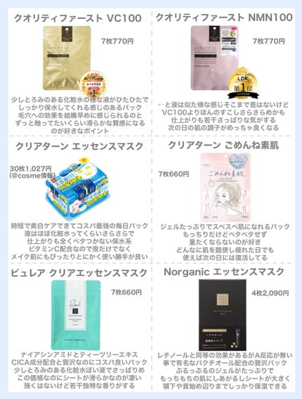 ミノン アミノモイスト ぷるぷるしっとり肌マスク/ミノン/シートマスク・パックを使ったクチコミ(1枚目)