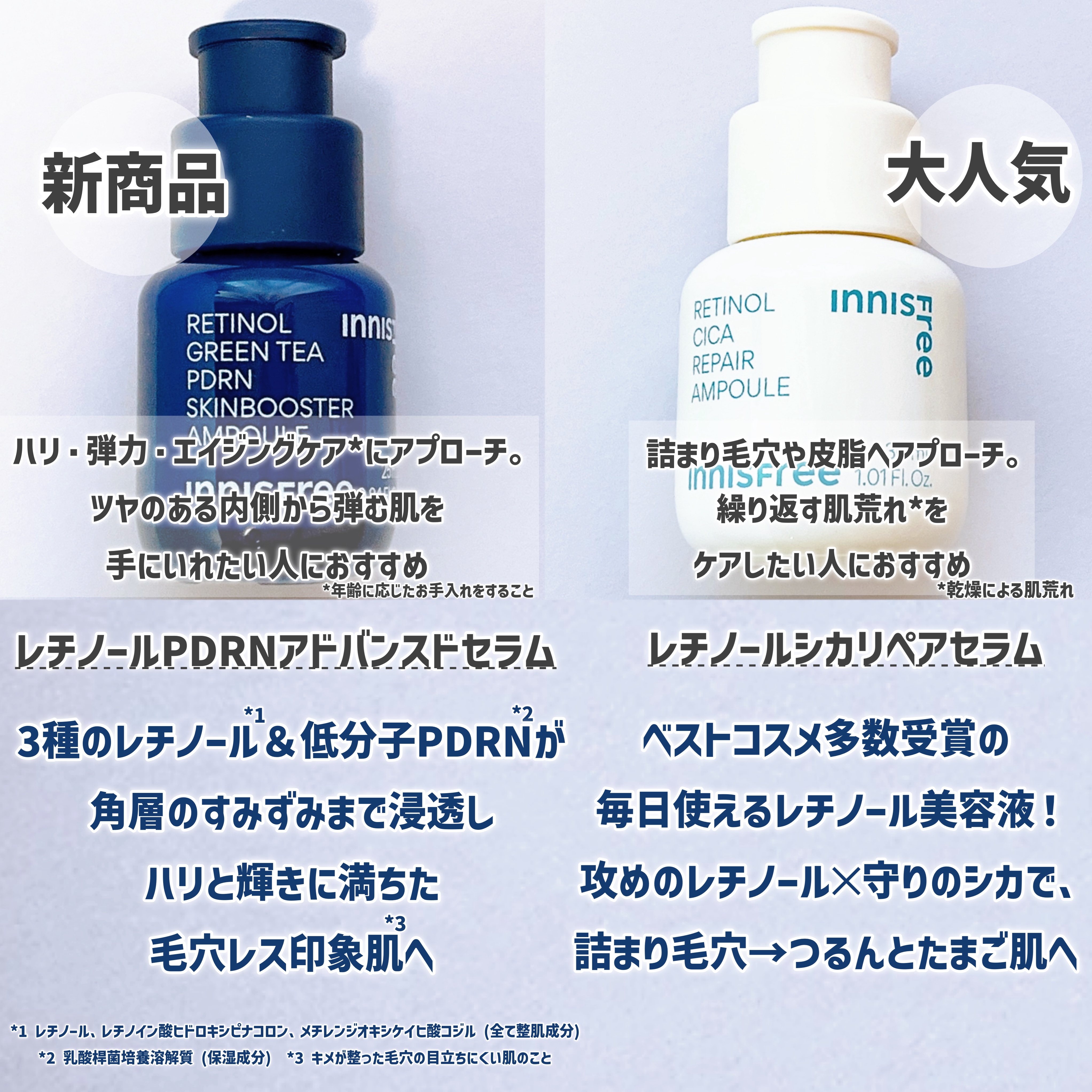 レチノール　シカ　リペア　セラム/innisfree/美容液を使ったクチコミ（2枚目）