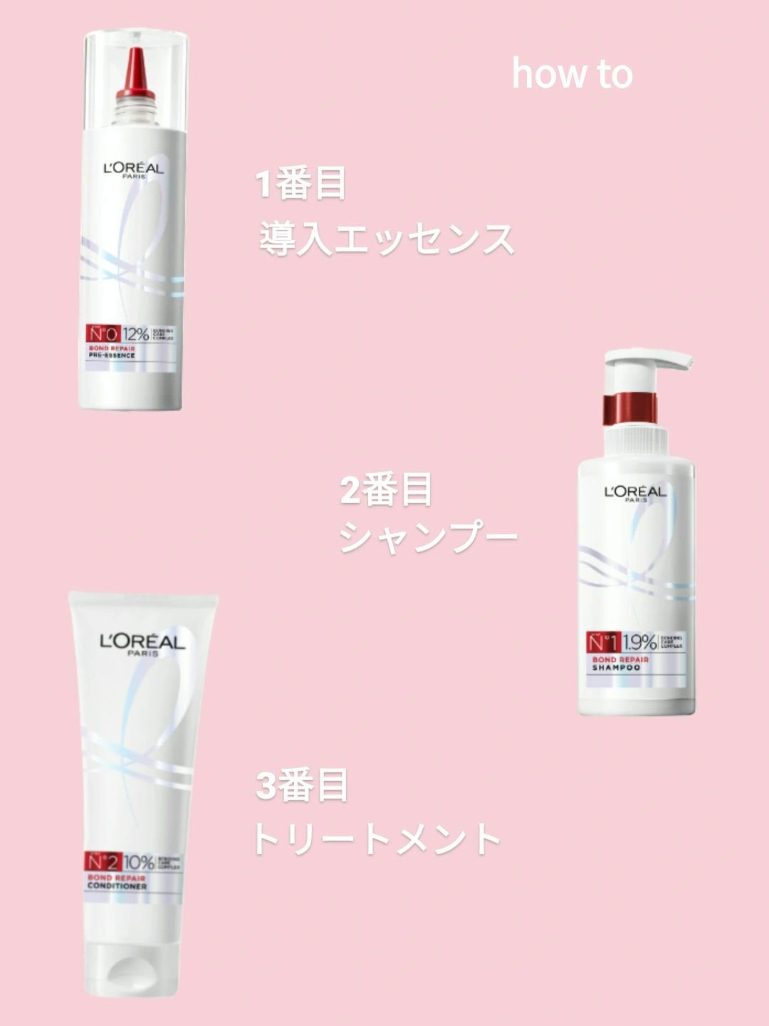 ロレアル パリ ボンド リペア シャンプー/コンディショナー/ロレアル パリ/市販シャンプーを使ったクチコミ(2枚目)