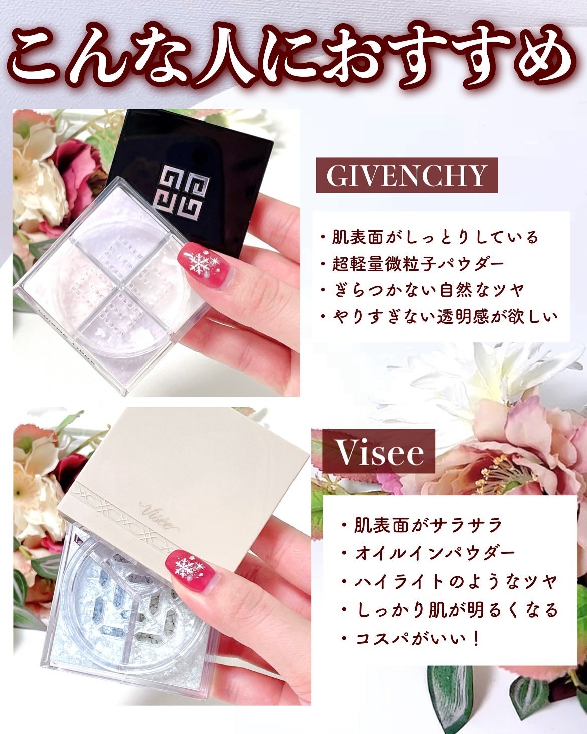 プリズム・リーブル/GIVENCHY/ルースパウダーを使ったクチコミ(7枚目)