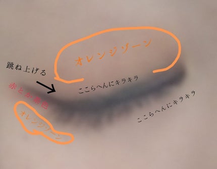 パーフェクトマルチアイズ/キャンメイク/アイシャドウパレットを使ったクチコミ(3枚目)