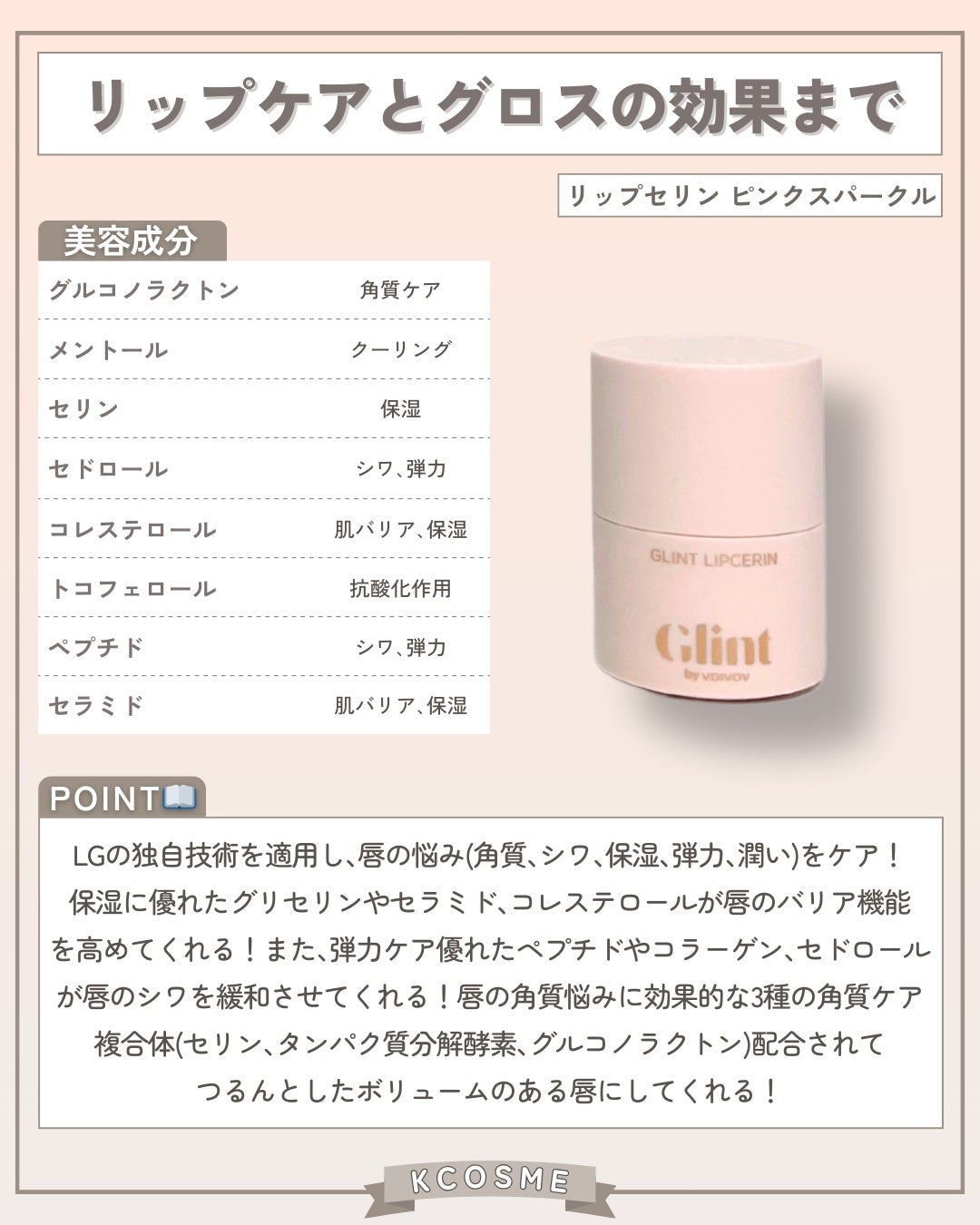 リップセリン/Glint/リップグロスを使ったクチコミ(2枚目)