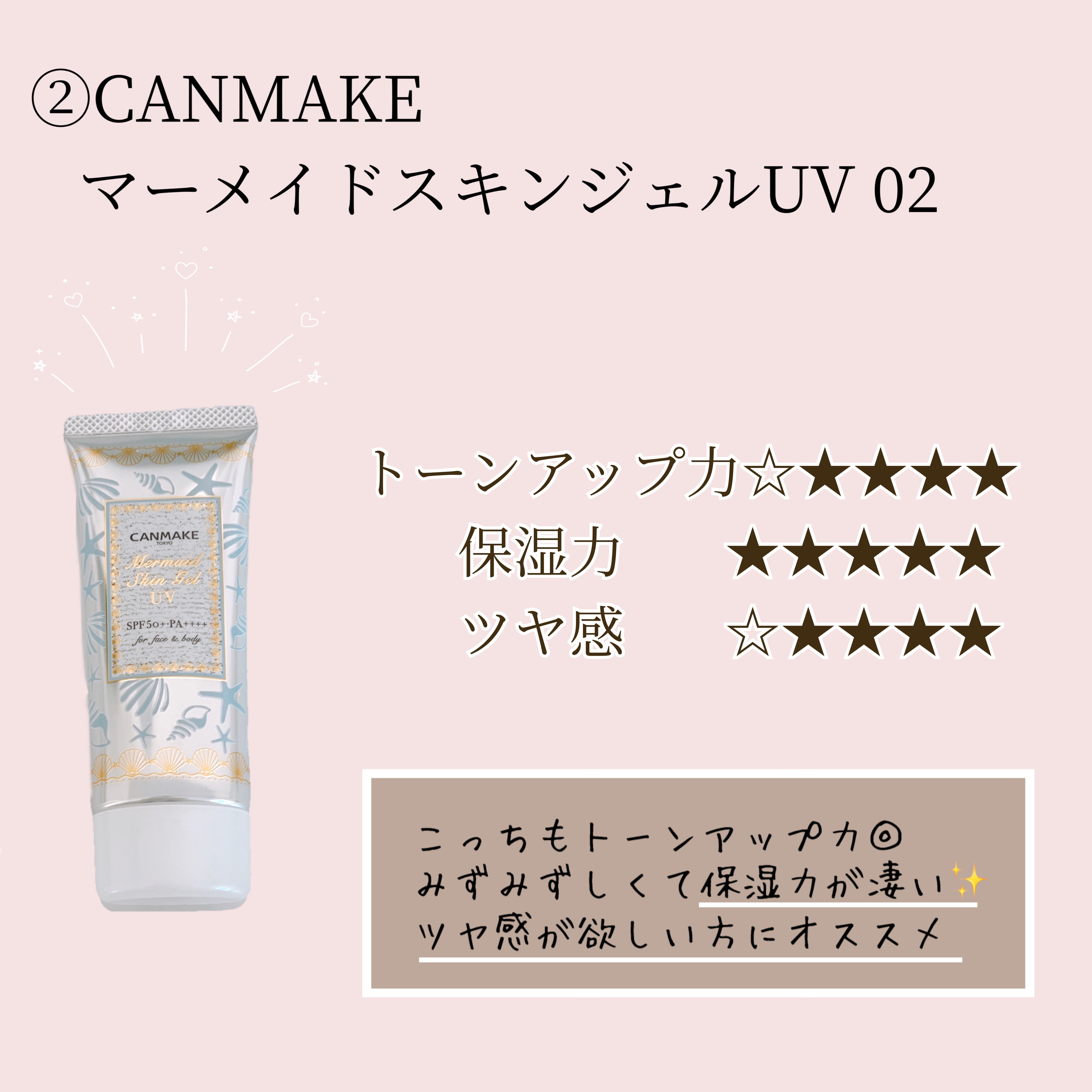 UVトーンアップベース/CEZANNE/化粧下地を使ったクチコミ（3枚目）