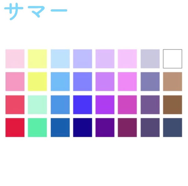 クリームチーク/キャンメイク/ジェル・クリームチーク by 月愛