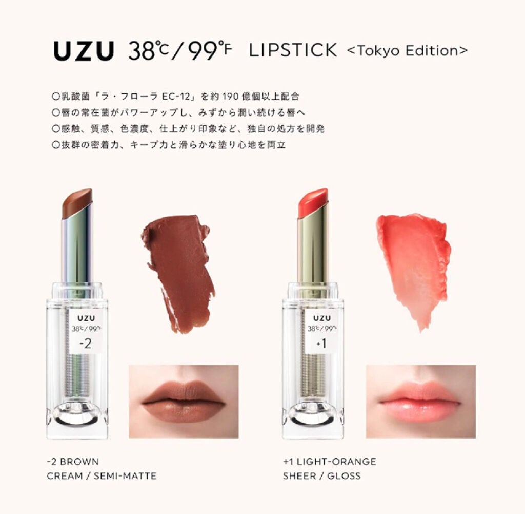 38°C / 99°F リップトリートメント (リップ美容液)/UZU BY FLOWFUSHI/リップケアを使ったクチコミ(5枚目)