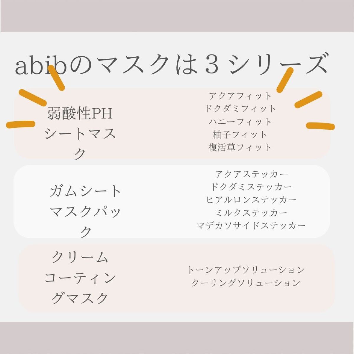 弱酸性pHシートマスク アクアフィット/Abib /シートマスク・パックを使ったクチコミ(2枚目)