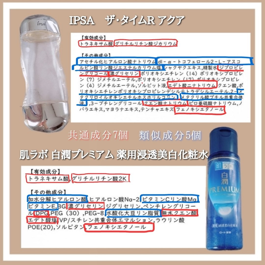 ザ・タイムR アクア/IPSA/化粧水を使ったクチコミ(2枚目)