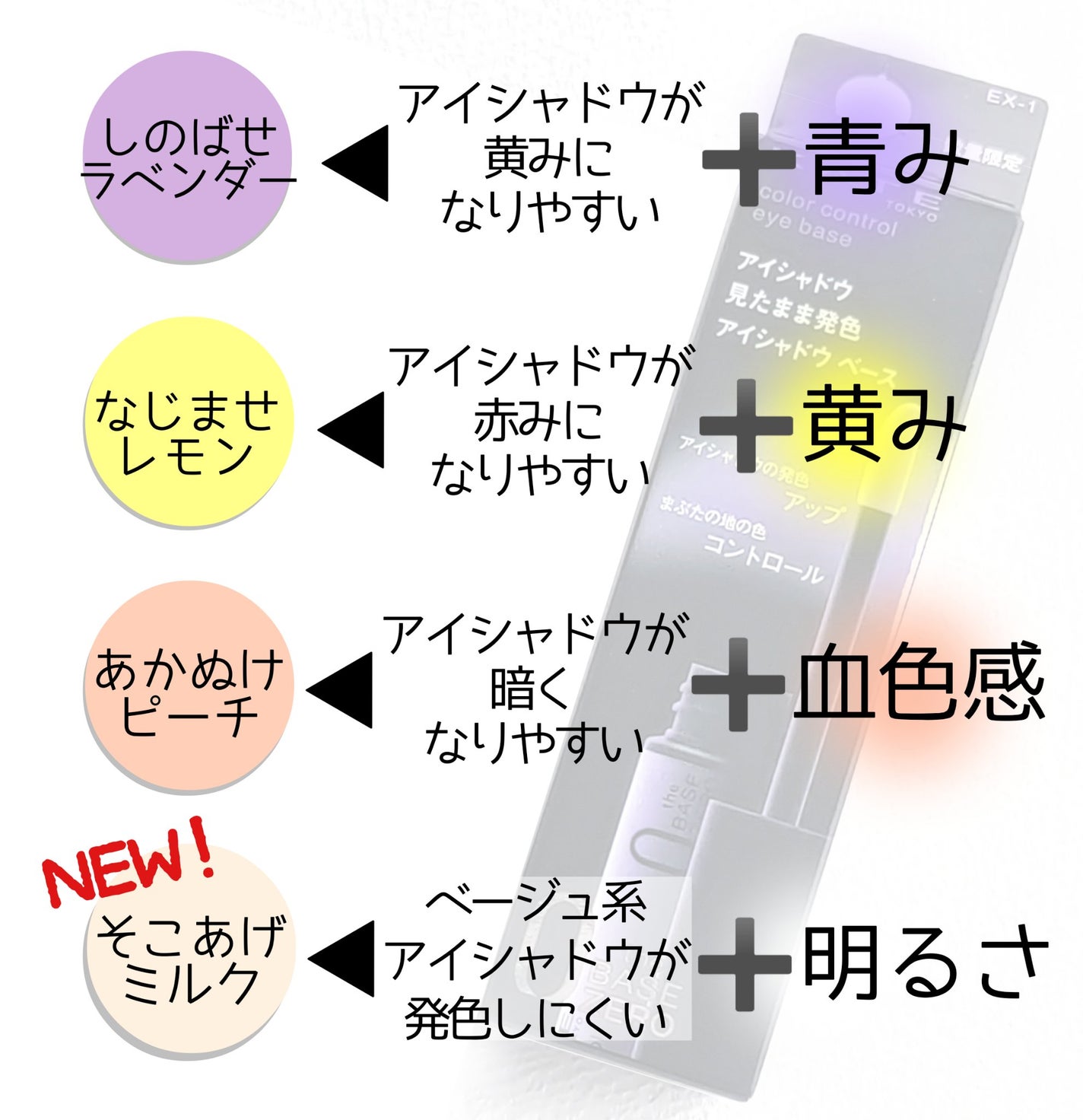 ケイト カラーコントロールアイベース/KATE/アイシャドウベースを使ったクチコミ(2枚目)