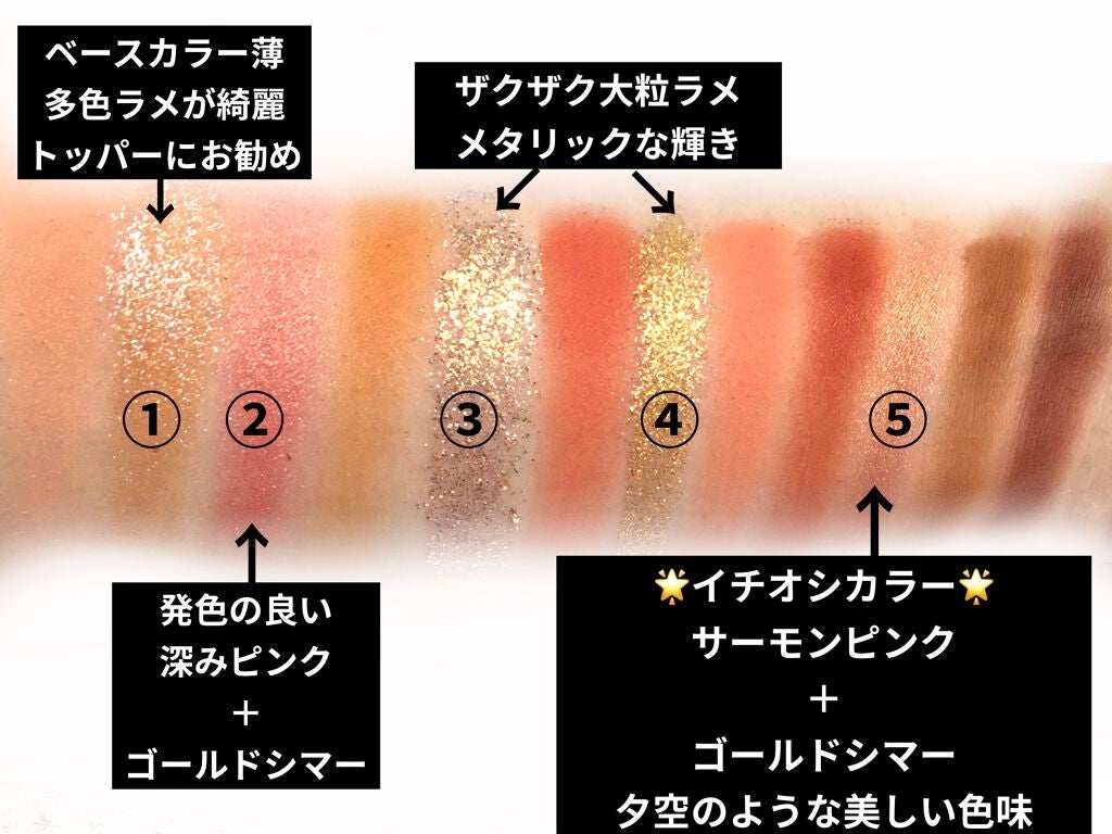 Eye Palette-Sweet Talk/ColourPop/アイシャドウパレットを使ったクチコミ(5枚目)