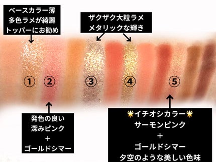 Eye Palette-Sweet Talk/ColourPop/アイシャドウパレットを使ったクチコミ(5枚目)