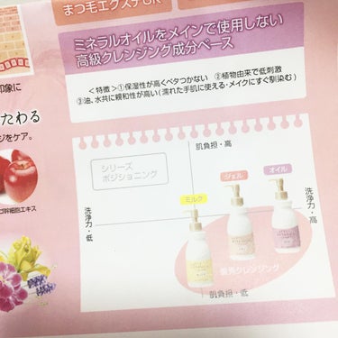 LATTE BOTANICAL クレンズオイルのクチコミ「ネット中心に販売してるラテボタニカルの新商品💜

このシリーズはクレンズミルク、クレンズジェル.....」（3枚目）