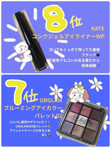 カラーステイ ルックス ブック パレット/REVLON/アイシャドウパレットを使ったクチコミ（3枚目）