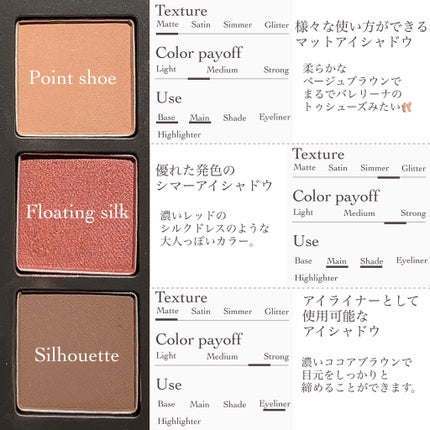 Makeup Book Issue メイクアップブックイッシュ/Matièr/メイクアップキットを使ったクチコミ(5枚目)