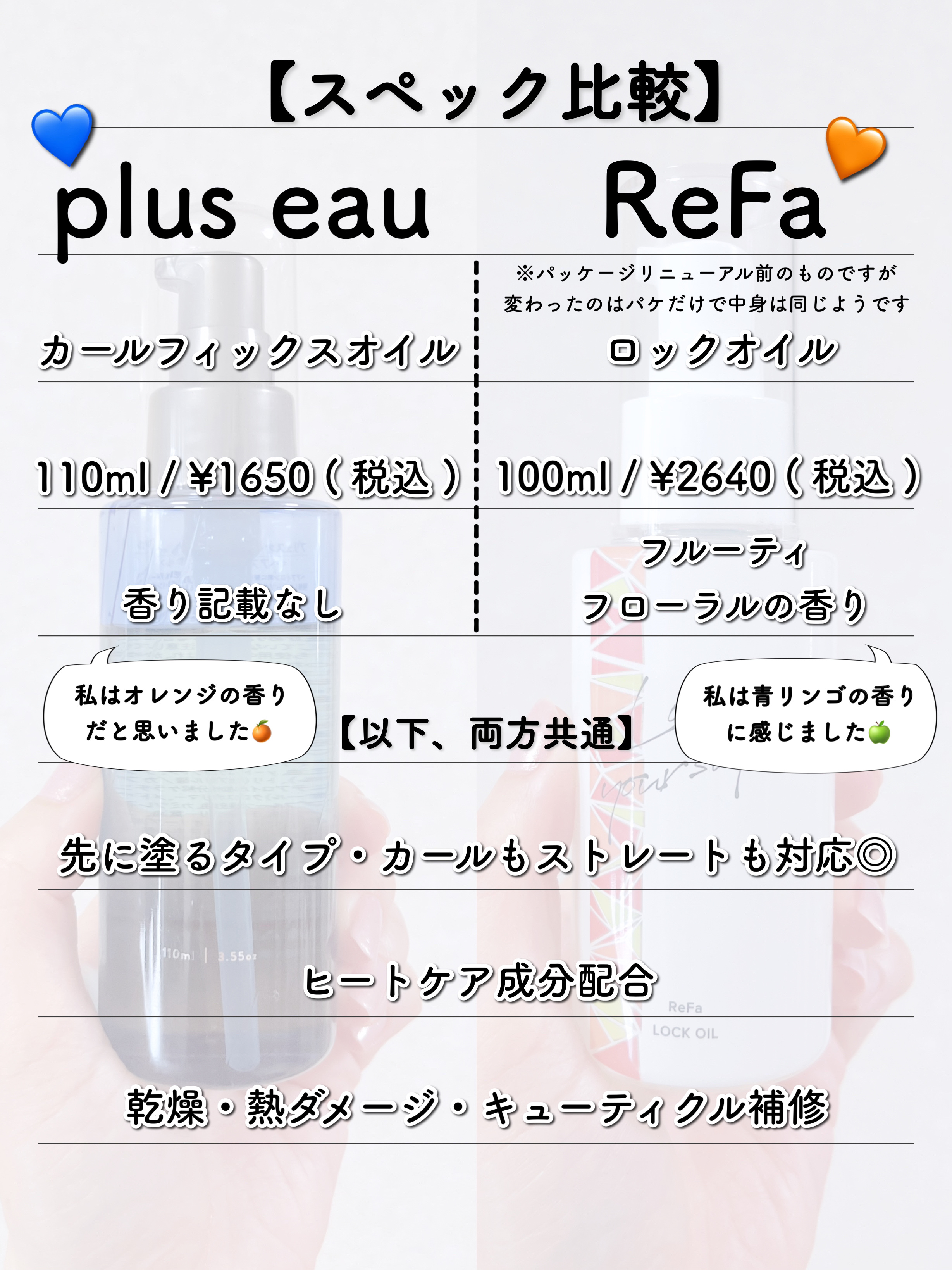 カールフィックスオイル/plus eau/ヘアオイルを使ったクチコミ（3枚目）
