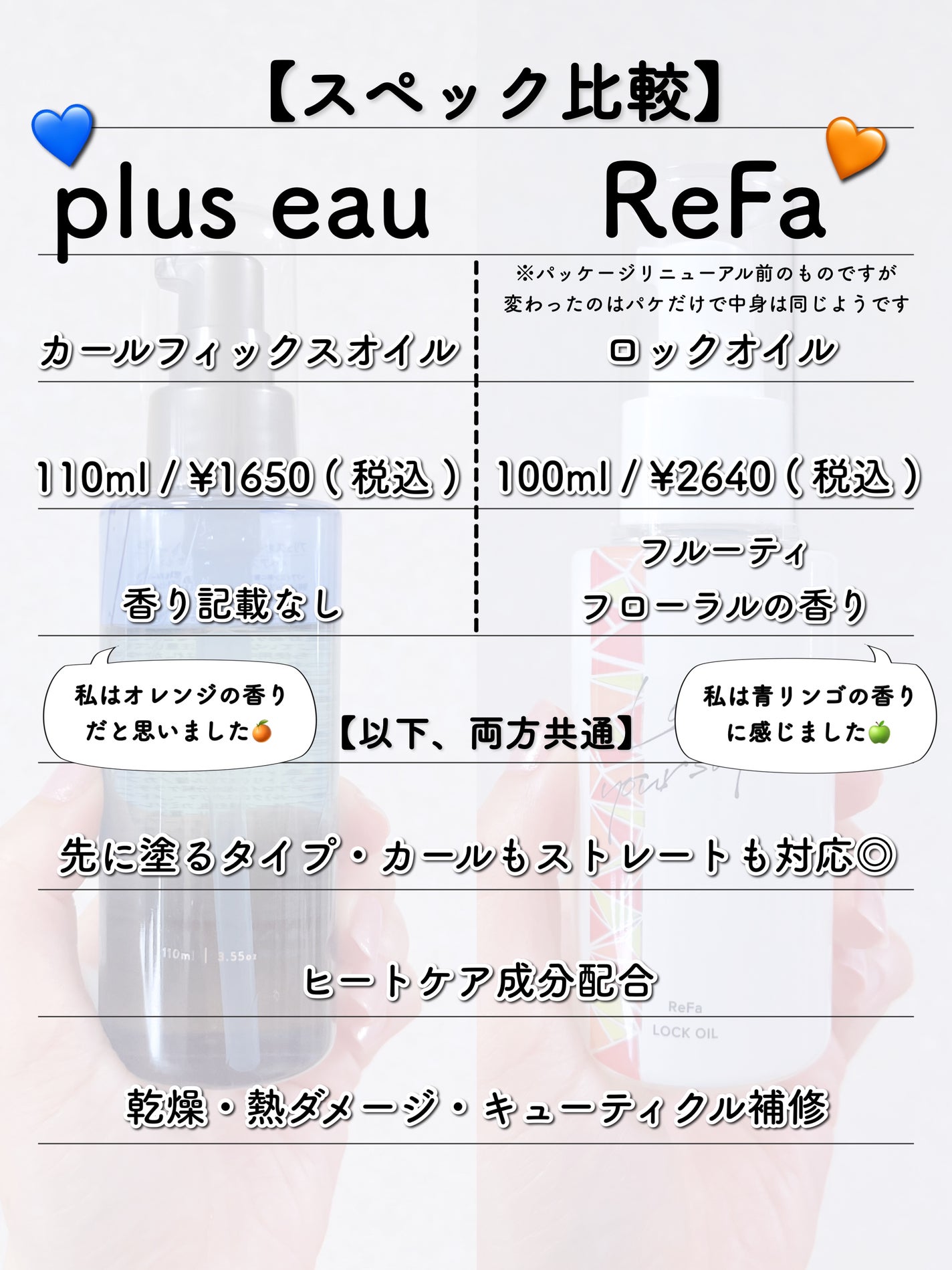 ロックオイル/ReFa/ヘアオイルを使ったクチコミ(3枚目)