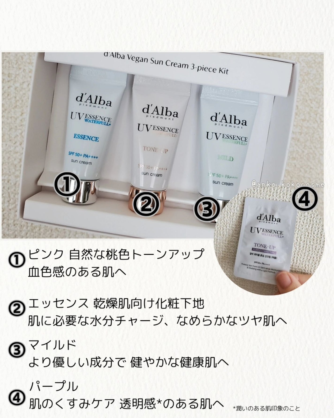 あんこ♡フォロバ100 on LIPS 「実際どうなの?ミニサイズでお試し✩.*˚dAlbaWATERF..」(3枚目)