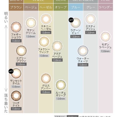 エバーカラーワンデー ルクアージュ/エバーカラー/ワンデー（１DAY）カラコンを使ったクチコミ（8枚目）