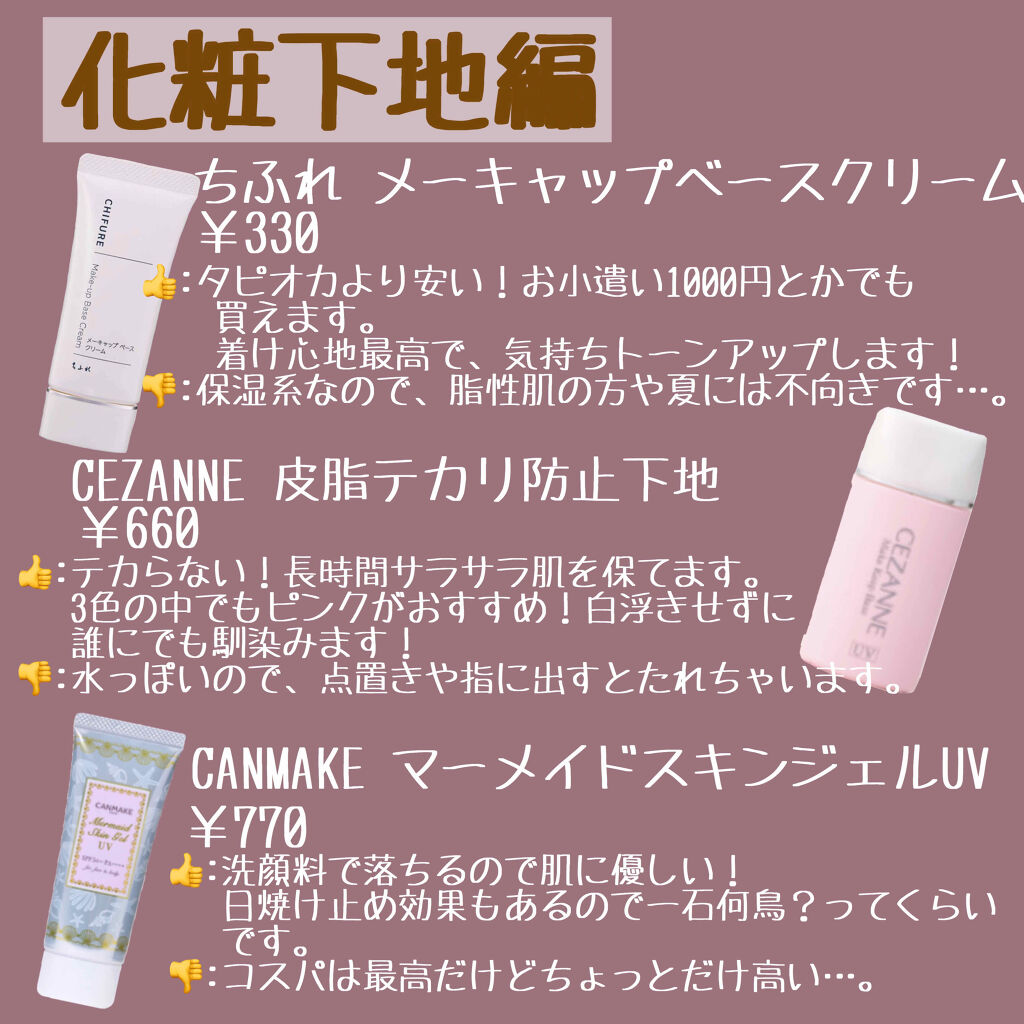 【旧品】マシュマロフィニッシュパウダー/キャンメイク/プレストパウダーを使ったクチコミ（2枚目）