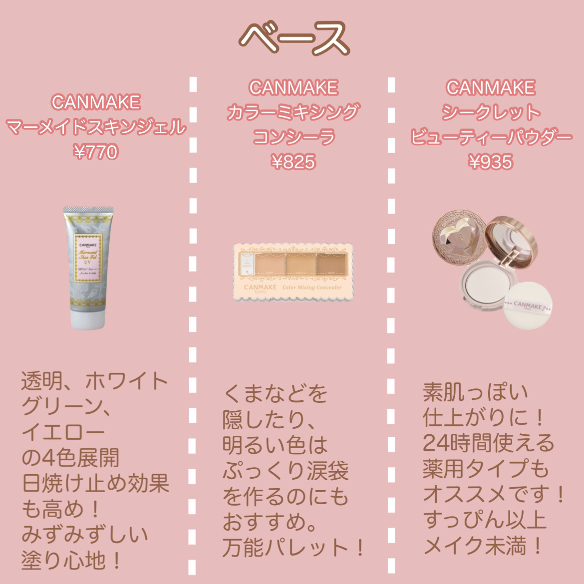 マーメイドスキンジェルUV/キャンメイク/日焼け止めジェルを使ったクチコミ（2枚目）