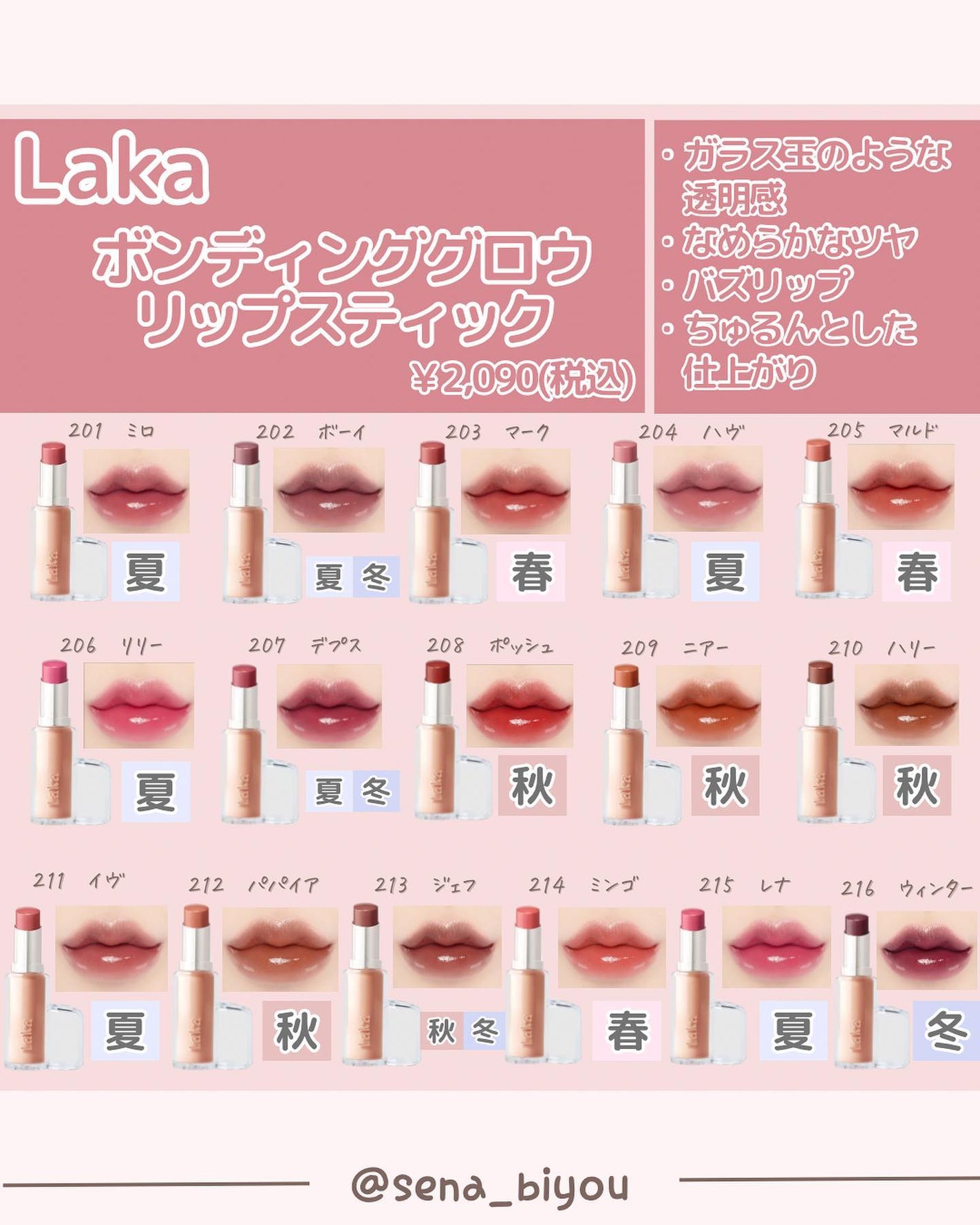 ðºð¬ðµðšðçŸå®¹ã¡ãã£ã¢ on LIPS ã@sena_biyouâïžâïžâïžä»ã®æçš¿ã¯ãã¡ãâšâšãã€ãã..ãïŒ1æç®ïŒ