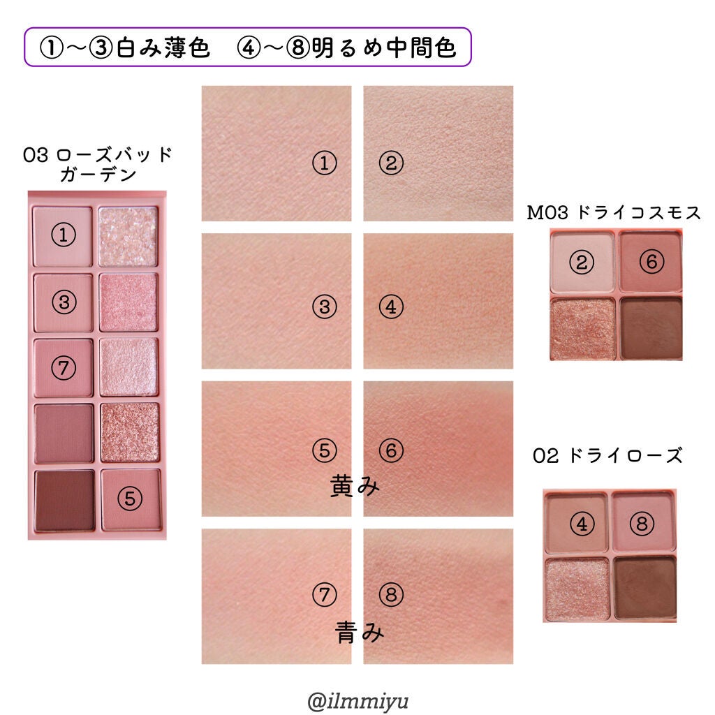 ミユ @ilmmiyu on LIPS 「▼ロムアンドアイシャドウ比較②〖𝙏𝙬𝙞𝙩𝙩𝙚𝙧・𝙄𝙣𝙨𝙩𝙖..」(6枚目)