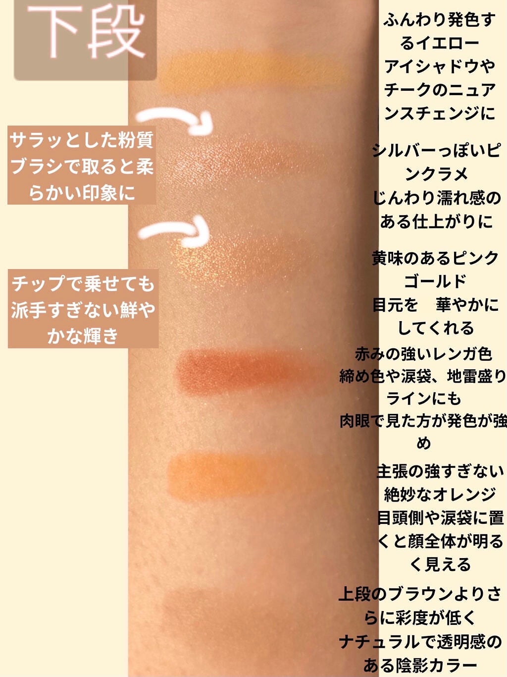 ZEESEA「ファンタジーパーク」12色アイシャドウパレット/ZEESEA/アイシャドウパレットを使ったクチコミ(4枚目)