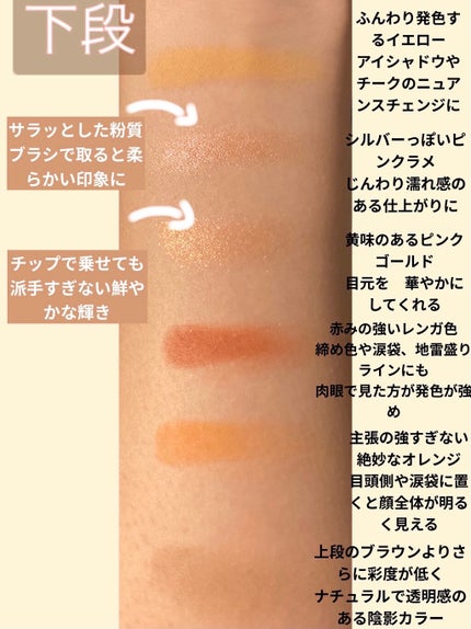 ZEESEA「ファンタジーパーク」12色アイシャドウパレット/ZEESEA/アイシャドウパレットを使ったクチコミ(4枚目)