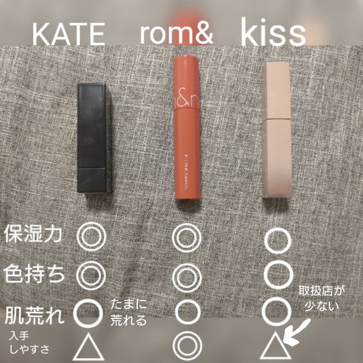 ジューシーラスティングティント/rom&nd/リップティントを使ったクチコミ(6枚目)