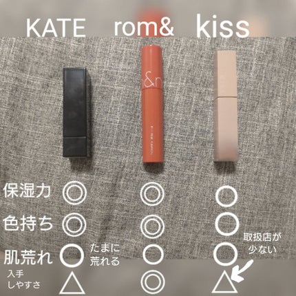 ジューシーラスティングティント/rom&nd/リップティントを使ったクチコミ(6枚目)