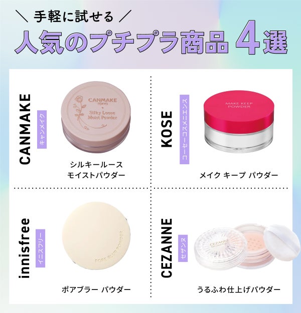 手軽に試せる人気のプチプラ商品4選。CANMAKE(キャンメイク)シルキールースモイストパウダー・KOSE(コーセーコスメニエンス)メイク キープ パウダー・innisfree(イニスフリー)ポアブラー パウダー・CEZANNE(セザンヌ)うるふわ仕上げパウダー。