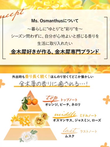 Ms.Osmanthus 金木犀ボディクリームのクチコミ「＼キンモクセイの香りを好きな時に楽しめる🩷『Ms.Osmanthus金木犀ボディクリーム』 ／.....」（3枚目）