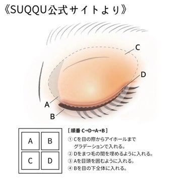 シグニチャー カラー アイズ/SUQQU/パウダーアイシャドウを使ったクチコミ（2枚目）