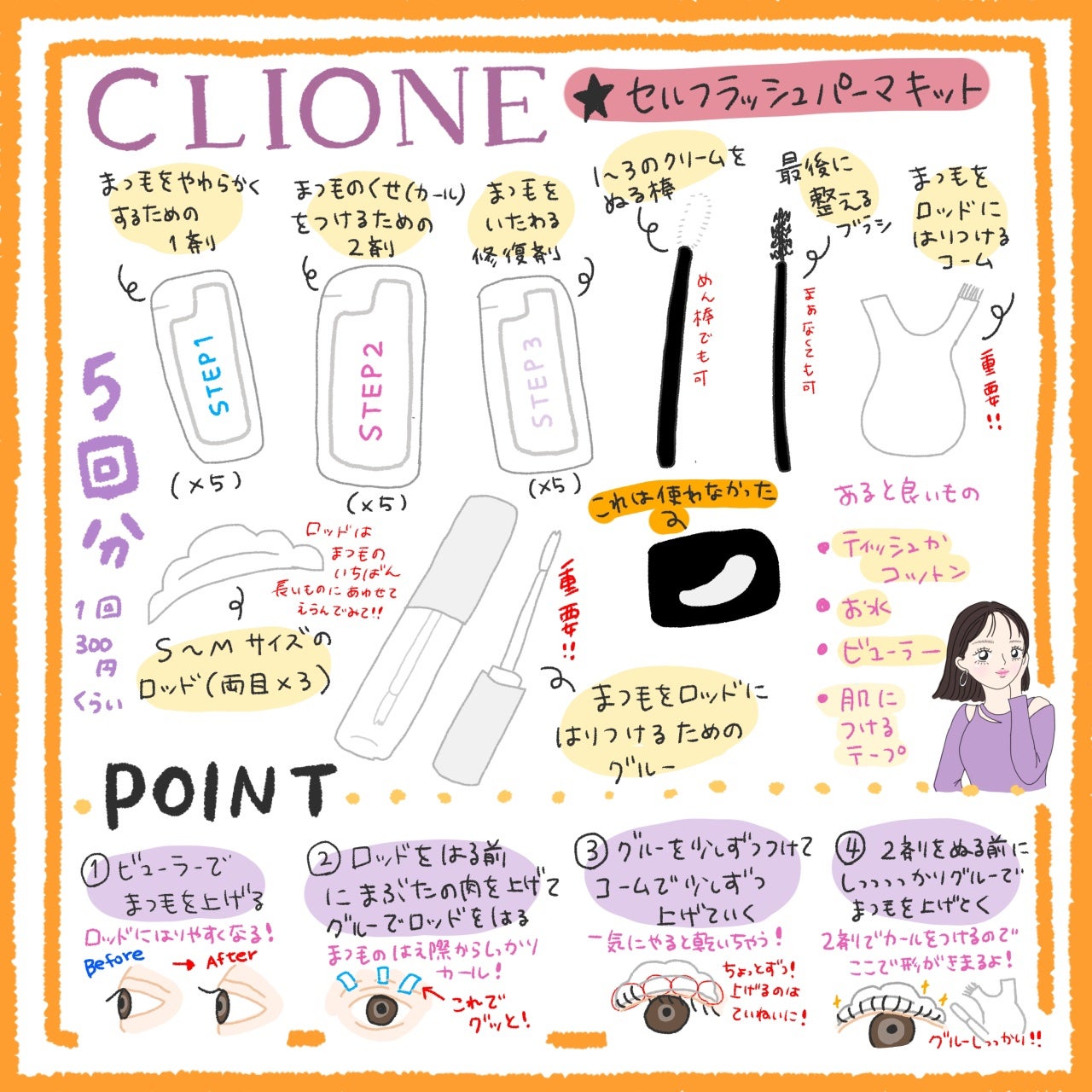 低刺激セルフまつげパーマキット/CLIONE/その他キットセットを使ったクチコミ(1枚目)