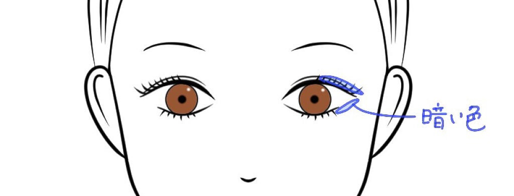 パーフェクトスタイリストアイズ/キャンメイク/アイシャドウパレットを使ったクチコミ(4枚目)