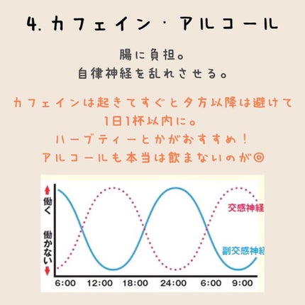 もっちー 美容師 池袋 on LIPS 「インナーケアのお話。内側が8割!!!負担になる食事を避けて必要..」(7枚目)