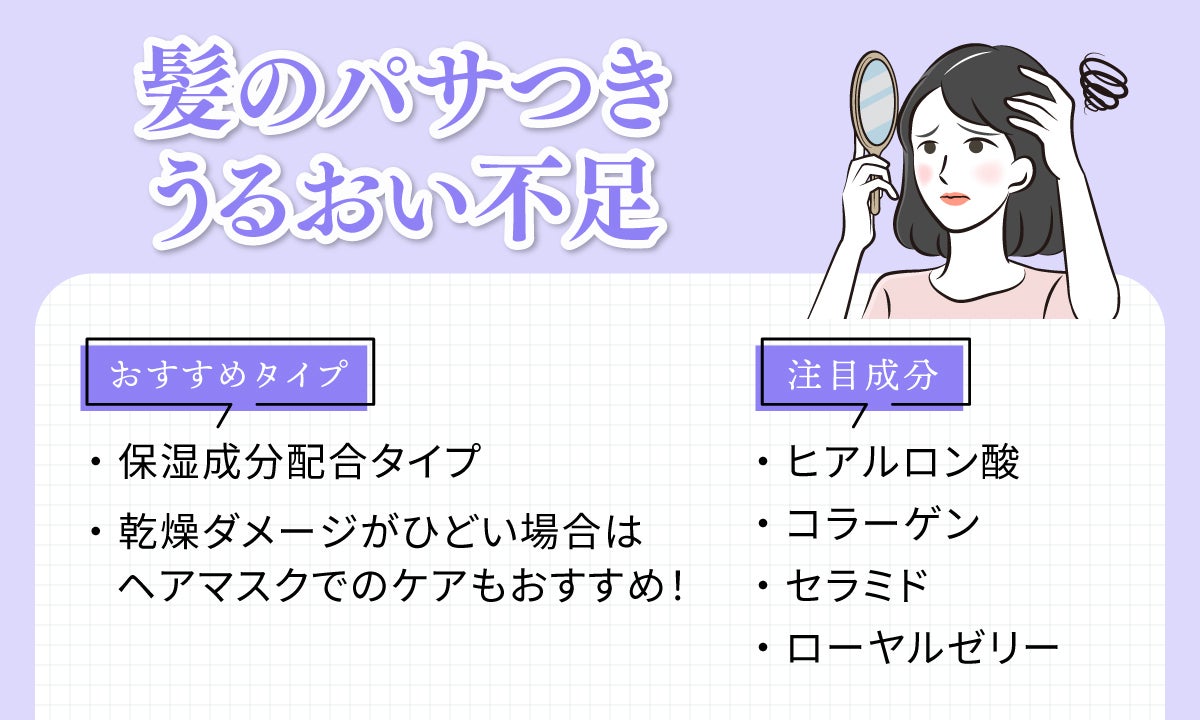 髪のパサつき・うるおい不足には保湿成分配合タイプがおすすめ。注目成分はヒアルロン酸・コラーゲン・セラミド・ローヤルゼリーです。乾燥ダメージがひどい場合はヘアマスクでのケアもおすすめ!