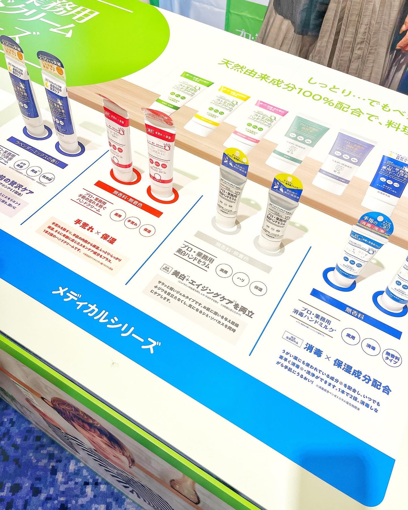 プロ・業務用 ハンドクリーム 無香料/プロ・業務用/ハンドクリームを使ったクチコミ(4枚目)