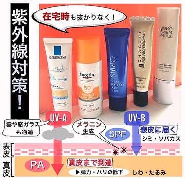 #紫外線対策
.
.
最近UVケアに関するご質問をいただくので、紫外線の影響やSPF・PAの意味、お気に入りの日焼け止め(化粧下地)をまとめてみました🌴
.
.
【UV-A】
真皮という肌の内部の