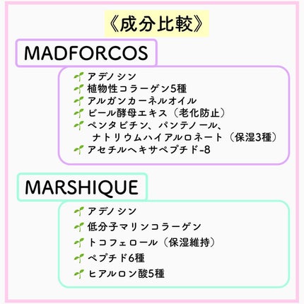 リンクルリペアしわパッチ/MARSHIQUE/その他スキンケアを使ったクチコミ(3枚目)