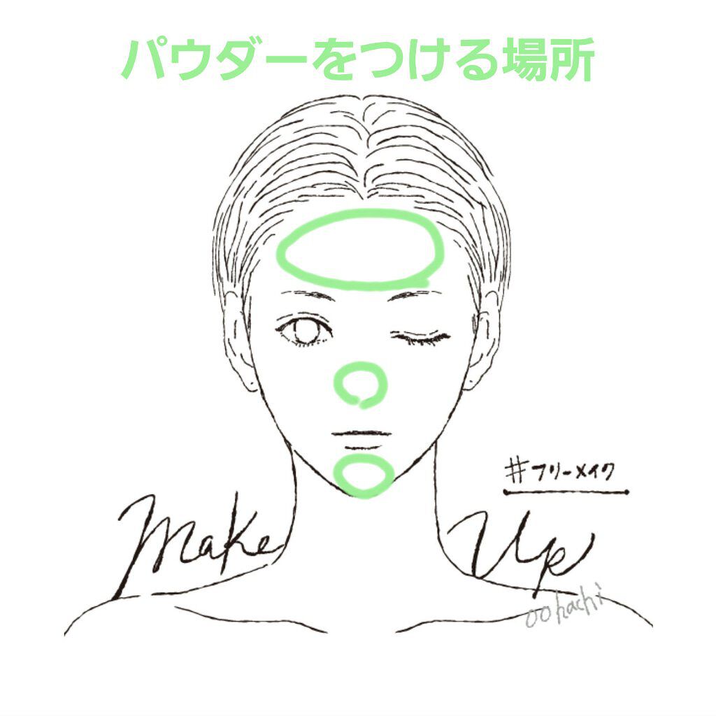 パーフェクトマルチアイズ/キャンメイク/アイシャドウパレットを使ったクチコミ（2枚目）