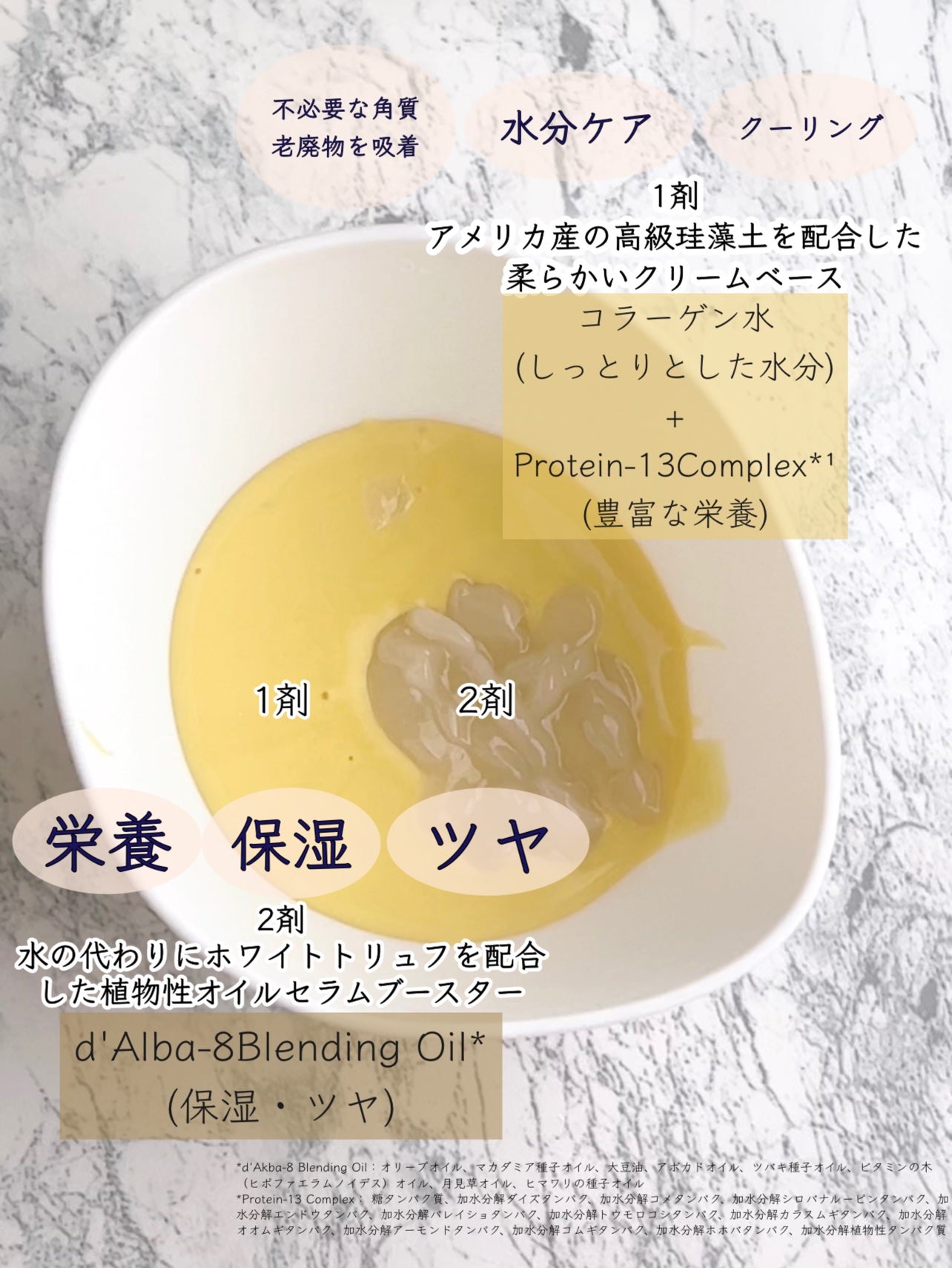 WHITE TRUFFLE SERUM & CREAM MODELING MASK/ダルバ/その他スキンケアを使ったクチコミ(4枚目)